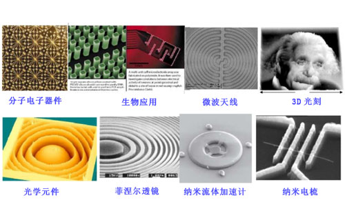 微納制造可以應(yīng)用在什么哪些領(lǐng)域？